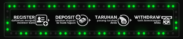 Rupiah68 Jackpot